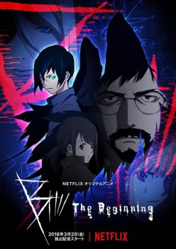 B: Начало B: Начало